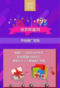 投入5980元,一年賺2萬(wàn)以上,看懂了嗎